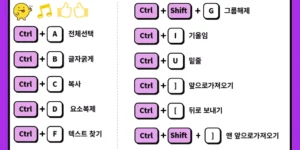 미리캔버스 단축키 이미지미리캔버스 단축키 이미지